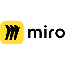 Miro